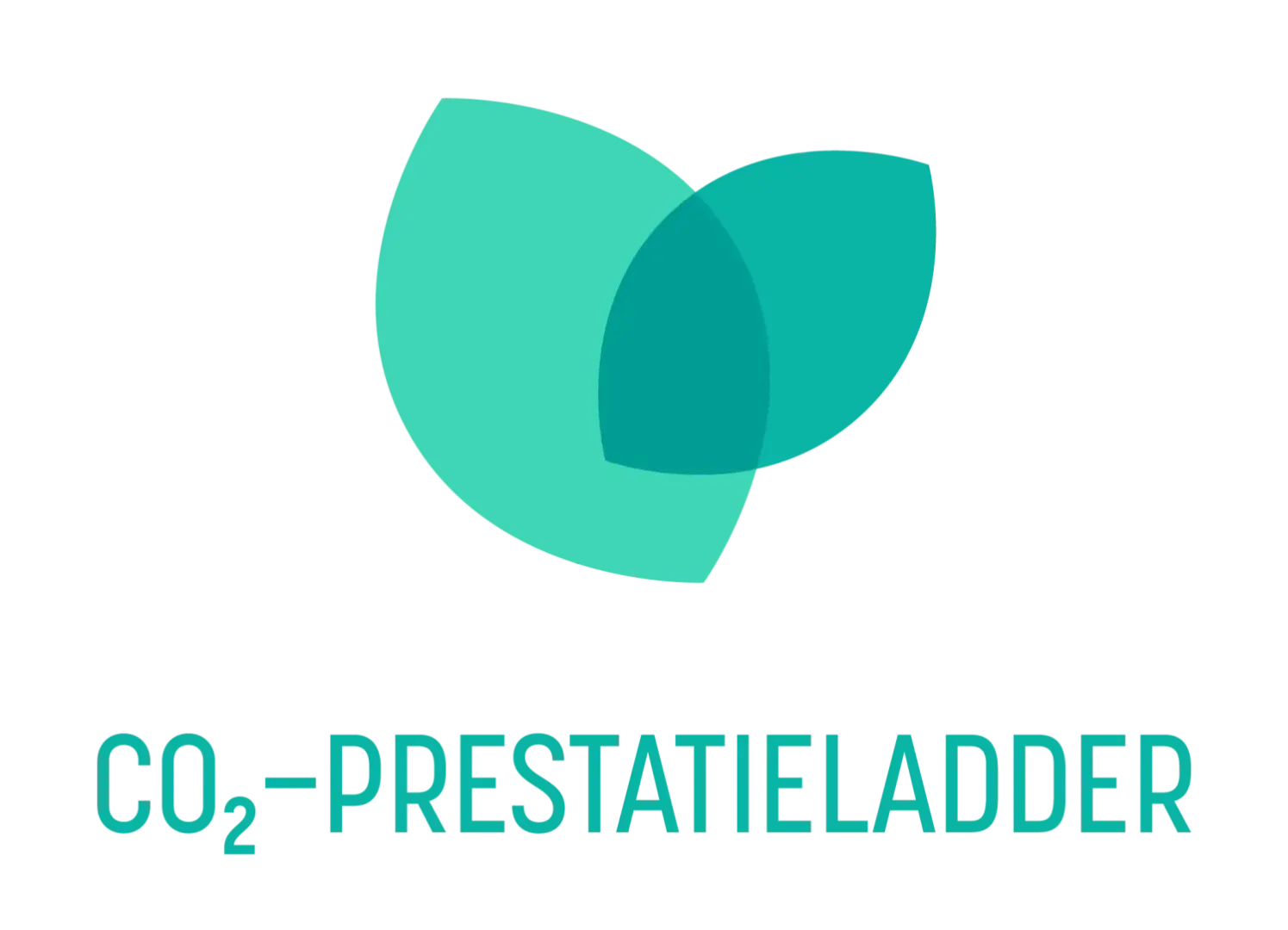 CO₂-prestatieladder